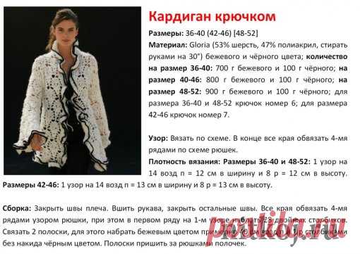 Красивейший кардиган крючком в бежевом цвете с чёрными вставками » Ниткой - вязаные вещи для вашего дома, вязание крючком, вязание спицами, схемы вязания