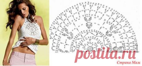 Пляжна туника от дизайнера Lisa Maree - Вяжем вместе он-лайн - Страна Мам