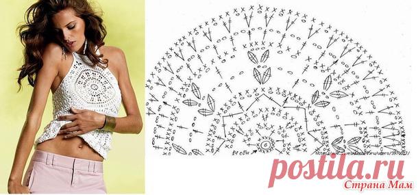 Пляжна туника от дизайнера Lisa Maree - Вяжем вместе он-лайн - Страна Мам