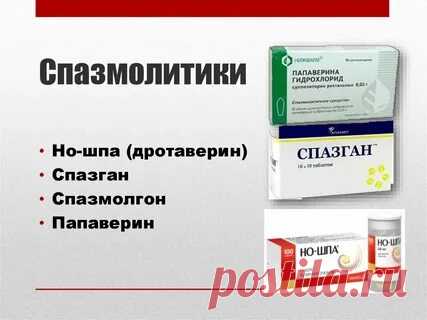 ВСЕ СПАЗМОЛИТИКИ ОНЛАЙН: 2 тыс изображений найдено в Яндекс Картинках