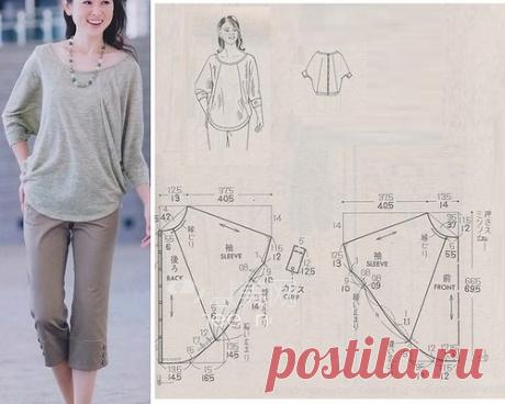 Выкройки - от простого к сложному