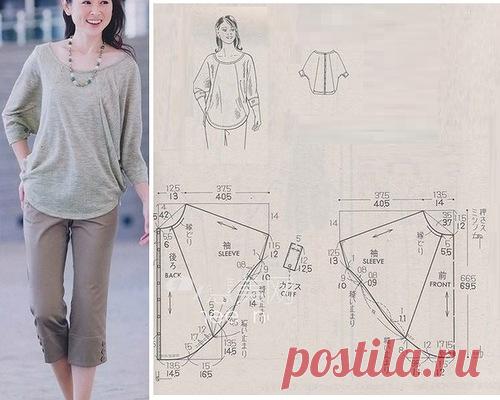 Выкройки - от простого к сложному