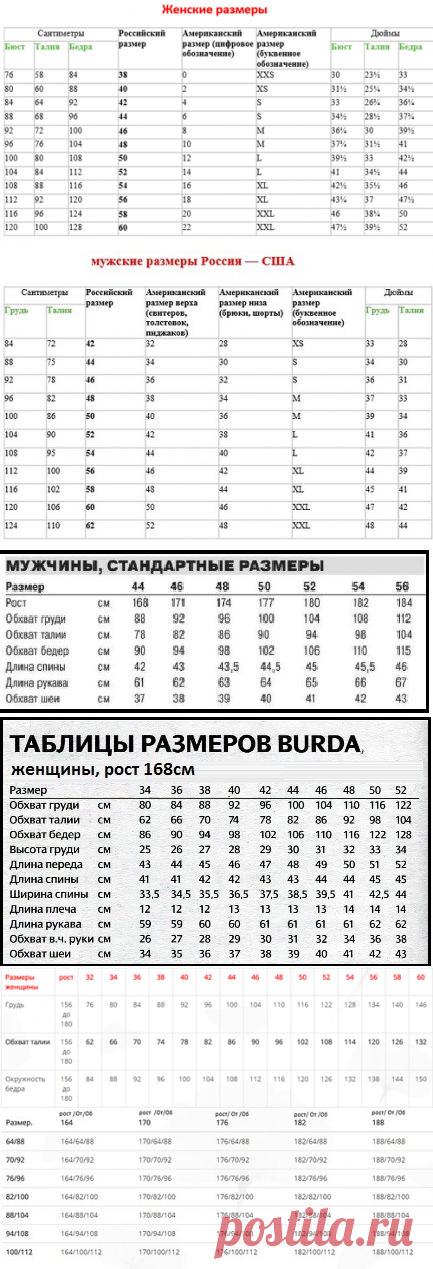 Выкройки - от простого к сложному