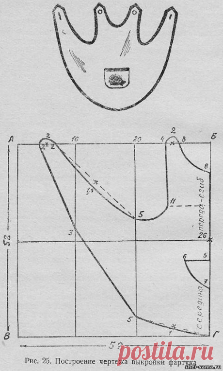 5)Построение чертежей выкроек, раскрой и пошив одежды для детей ясельного и дошкольного возраста - Шейте сами - Всё о шитье
