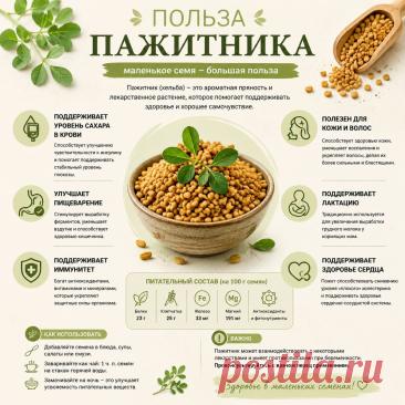 Пажитник польза