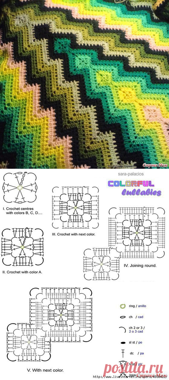 В ожидании осени: плед для дачи в зеленой гамме — Сделай сам, идеи для творчества - DIY Ideas