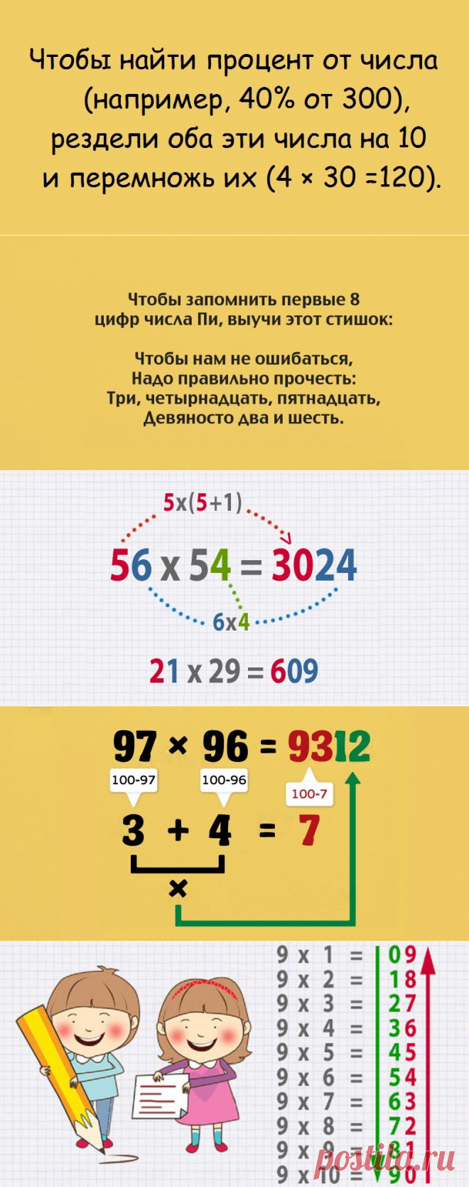 Как научить ребенка математике