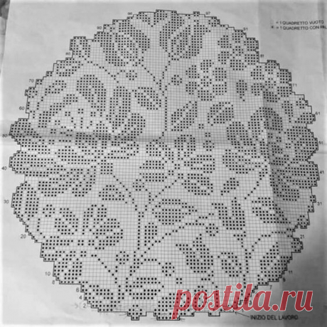 Схема.

#Филейное_вязание_крючком_схема