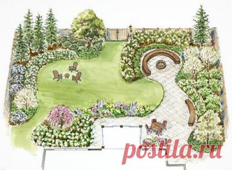 Large Garden Plans