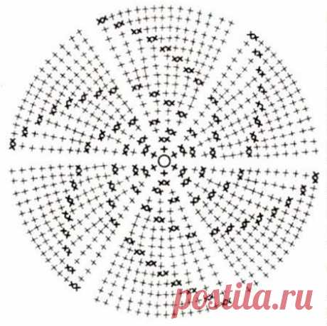 Вязаные шапки - Ольга Щепетильникова Лео » дневник » Вязание круга для донышка шляпы.