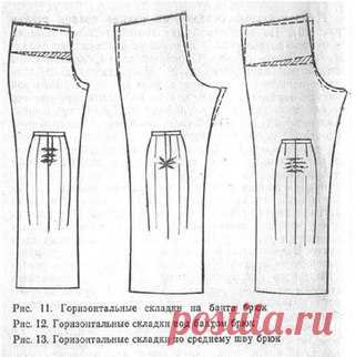 Конструктивные дефекты одежды и способы их устранения - Рахманов, Стаханова.1979