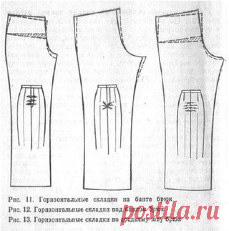 Конструктивные дефекты одежды и способы их устранения - Рахманов, Стаханова.1979