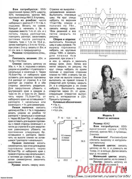 Дневник lorik50