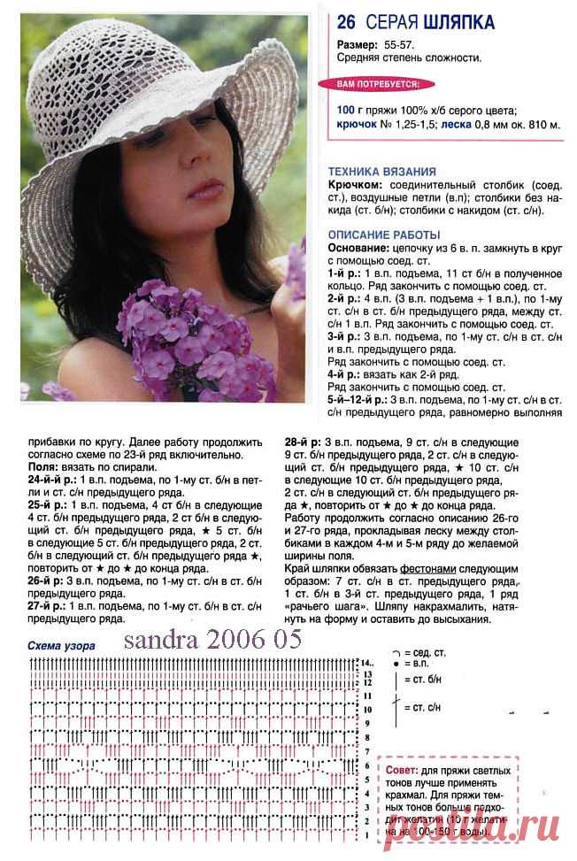 Вяжем летнюю шляпку