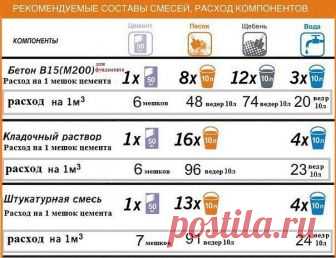 Одноклассники Тема группы МолотОК  🔨 в Одноклассниках