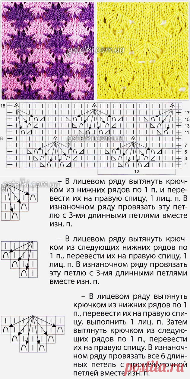 Красивый узор спицами. Двух- или одноцветный. Описание, схемы