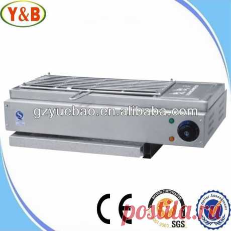 Mini Kettle Bbq Grill With Smoke Extractor Photo, Detailed about Mini Kettle Bbq Grill With Smoke Extractor Picture on Alibaba.com.