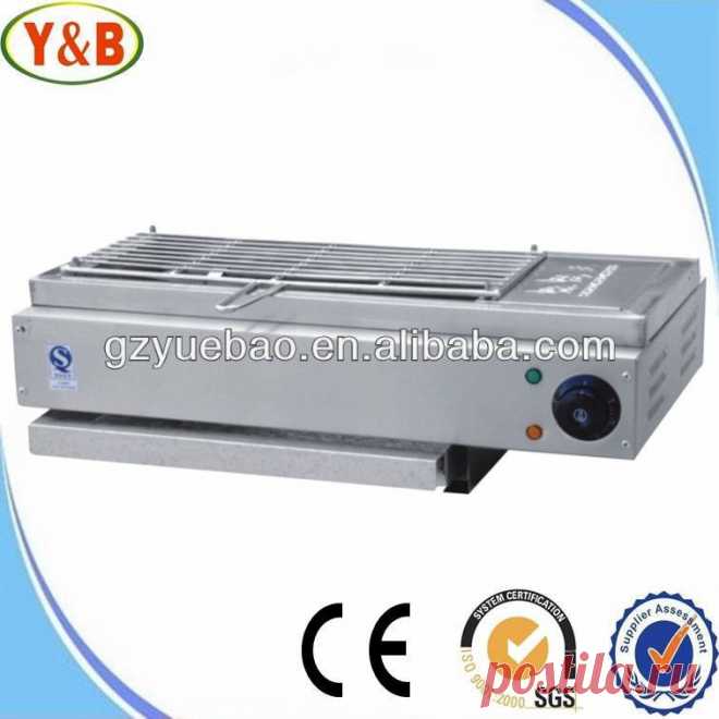 Mini Kettle Bbq Grill With Smoke Extractor Photo, Detailed about Mini Kettle Bbq Grill With Smoke Extractor Picture on Alibaba.com.
