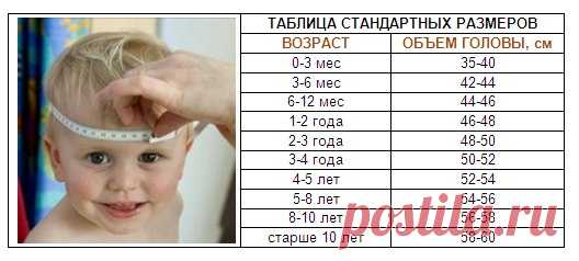 Я люблю ВЯЗАНИЕ