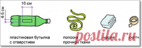 Вы ни за что не догадаетесь что это. А ведь такая вещь сейчас нужна в каждом доме!