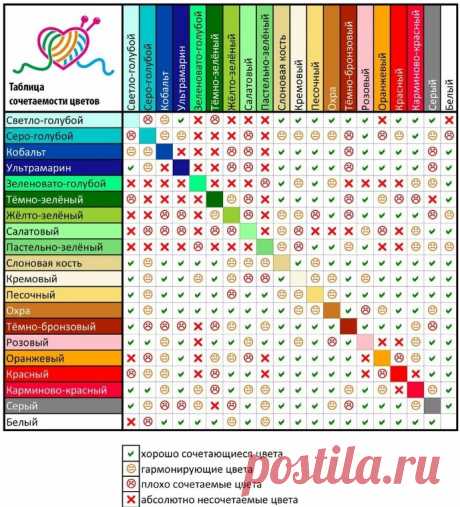Любите вязать? Значит эти схемы-подсказки для вас! | Рукоделие и дети — ДЕТВОРЯНДИЯ | Яндекс Дзен