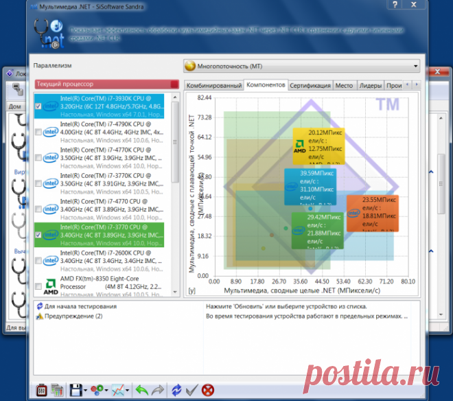 Как выявить сбои в работе компьютера | CHIP Россия