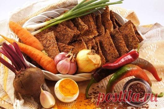 Признаки гриба в организме человека