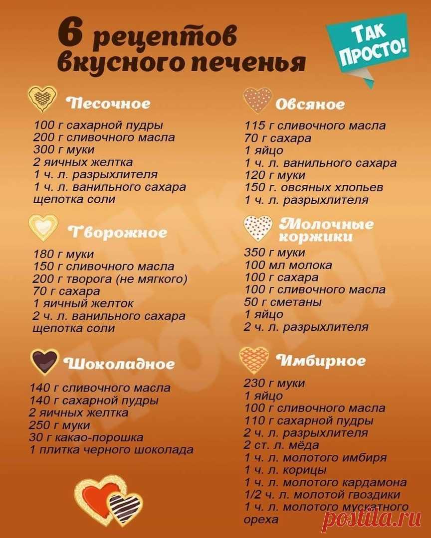 Самые вкусные рецепты домашнего печенья! Сохраняем и делаем!
