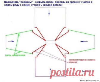 Расчет реглана при вязании снизу (Уроки и МК по ВЯЗАНИЮ) Расчет реглана при вязании снизу //pagead2.googlesyndication.com/pagead/js/adsbygoogle.js (adsbygoogle = window.adsbygoogle || []).push({}); //pagead2.googlesyndication.com/pagead/js/adsbygoogle.js…