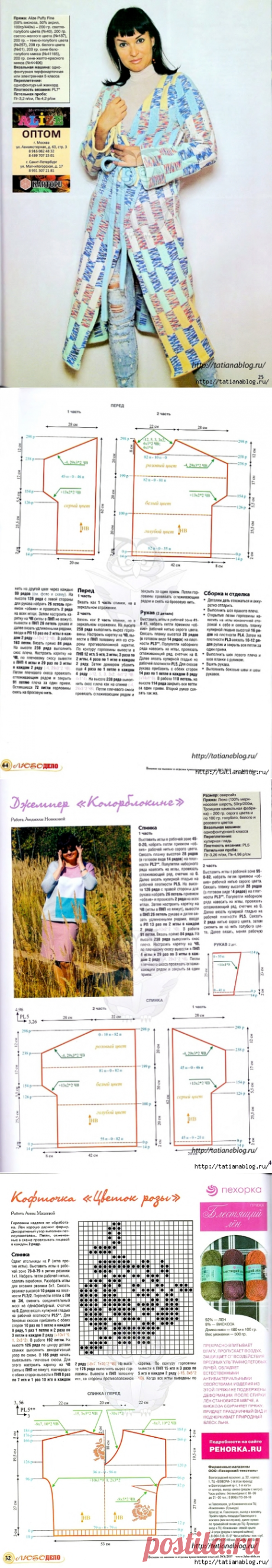 Российский журнал по машинному вязанию Любо дело 2007 №1