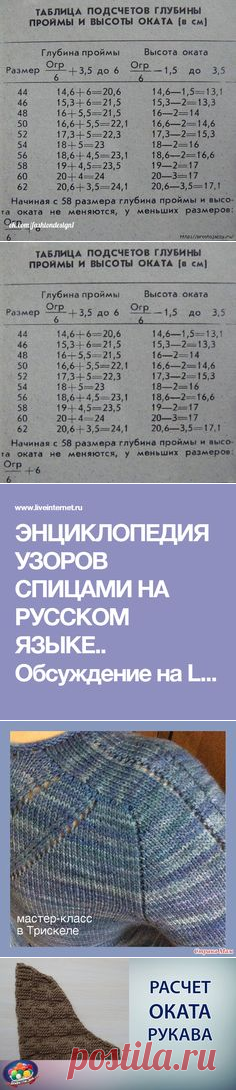 (332) Pinterest