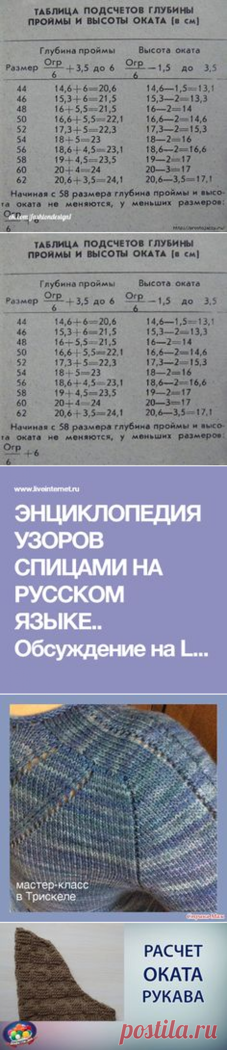 (332) Pinterest