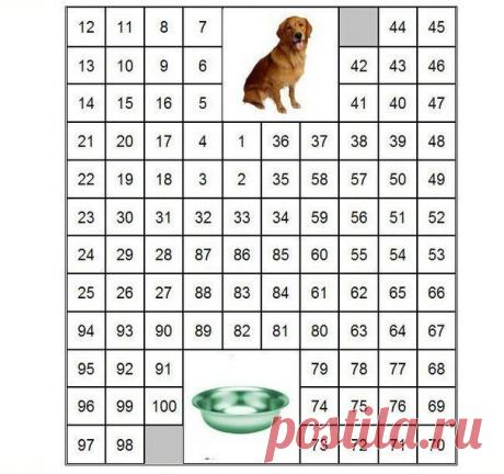 Идеи для творчества и подарков своими руками