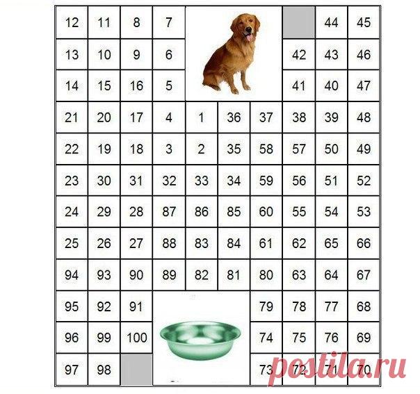 Идеи для творчества и подарков своими руками