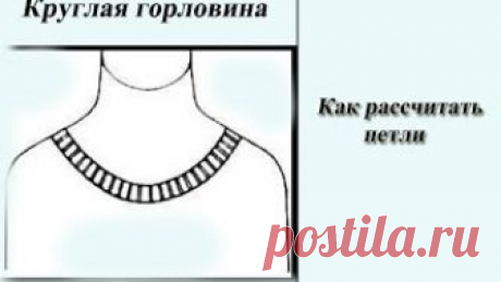 Как вывязать горловину переда и спинки. Легкий способ. Вяжем спицами, Видео, Смотреть онлайн