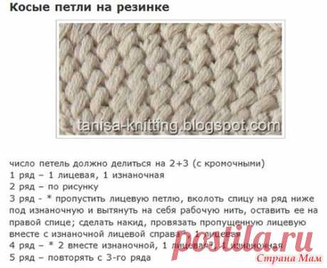 Подскажите, пжл, что за узор внизу шапки - В.Г.У. - Вязаные Головные Уборы - Страна Мам