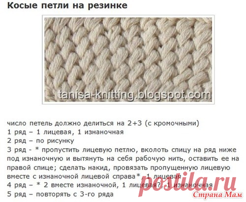 Подскажите, пжл, что за узор внизу шапки - В.Г.У. - Вязаные Головные Уборы - Страна Мам