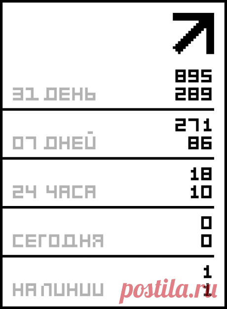 Вяжем для самых маленьких 2..