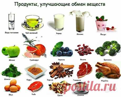 Худеть нужно вкусно!