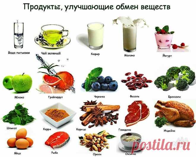 Худеть нужно вкусно!