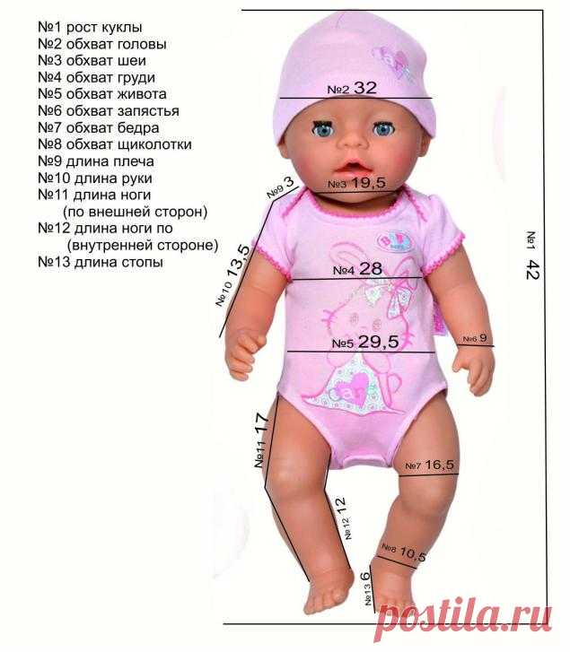 Размеры куклы Baby Born | Журнал Ярмарки Мастеров