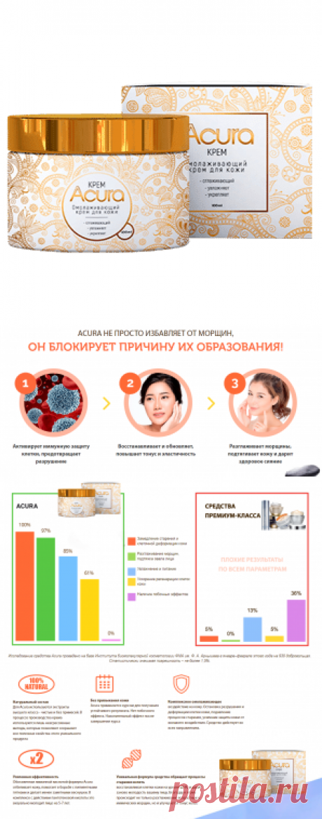 Крем Acura: купить, отзывы, цена, инструкция по применению
