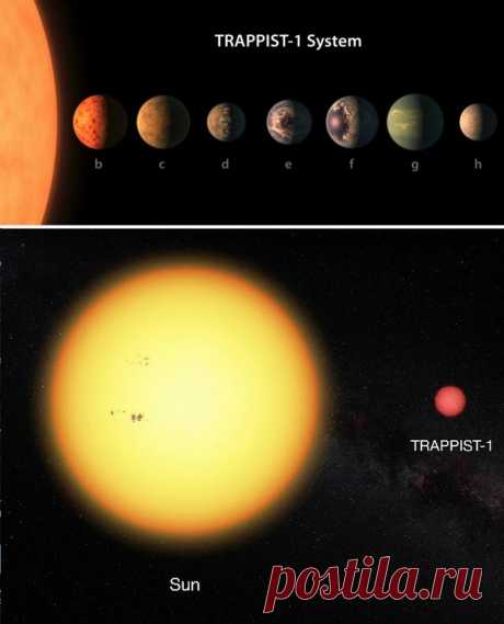 13-9-25--Похожа на Землю и с атмосферой: на планете в звездной системе TRAPPIST-1 возможна жизнь.
