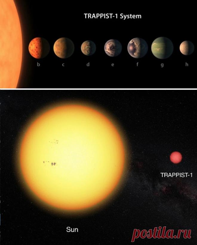 13-9-25--Похожа на Землю и с атмосферой: на планете в звездной системе TRAPPIST-1 возможна жизнь.