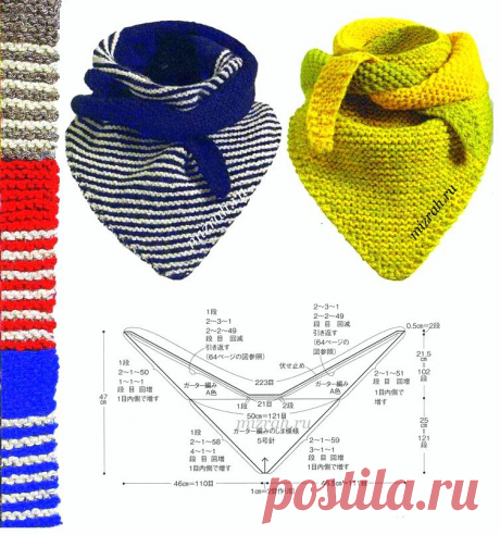 Бактус спицами по удобной выкройке. Иримед