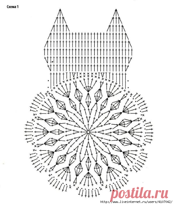 Le blog de Anne - Fans de crochet d'Art , je vous propose des modèles et grilles gratuites trouvés sur le net et que j'ai plaisir à partager . Bonne visite et excellent crochet à toutes !