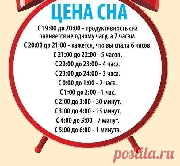 О продуктивности сна: