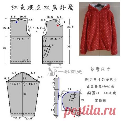 Выкройки - от простого к сложному