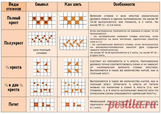вышивка + схемы | Записи в рубрике вышивка + схемы | Дневник всем_счастья