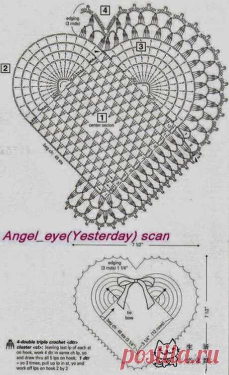 Сердечко, салфетки вязанные крючком » Сайт &quot;Ручками&quot; - делаем вещи своими руками